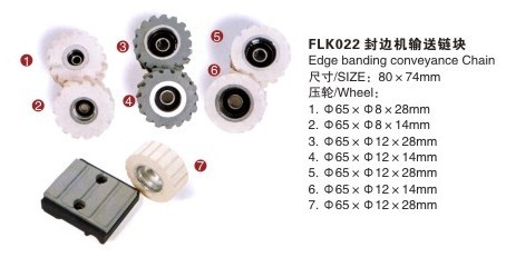 封邊機(jī)輸送鏈塊