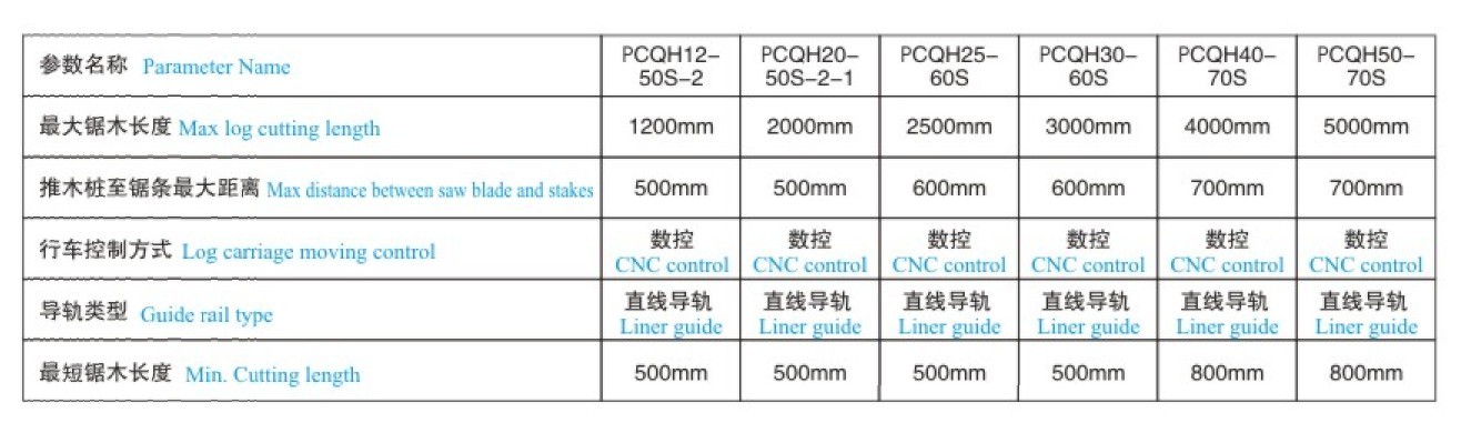 全自動數控跑車