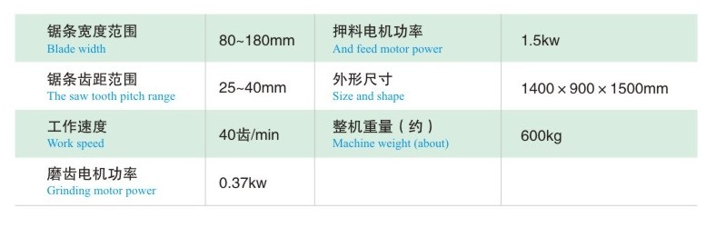 自動押料磨鋸一體機