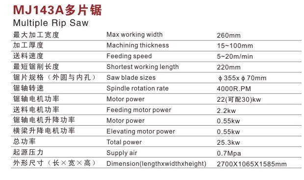 MJ143A多片鋸