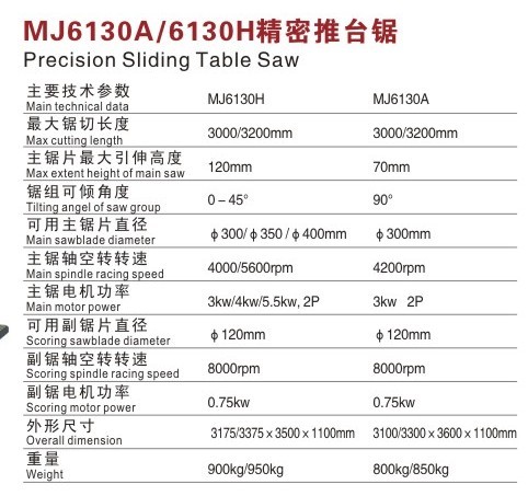MJ6130A/6130H精密推臺鋸