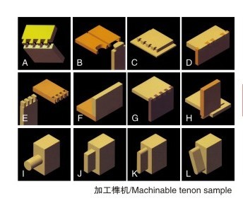 CNC系列數控燕尾榫機