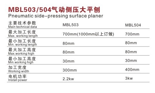 MBL503/504氣動側壓大平刨